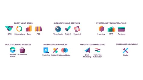 odoo nz|Discover Odoo .